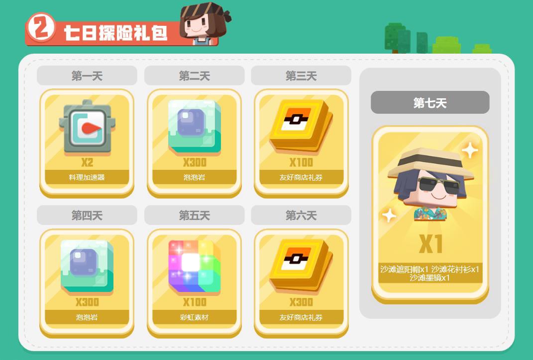 1620789555588427.jpg 图6:累计登录 拿沙滩套装.jpg