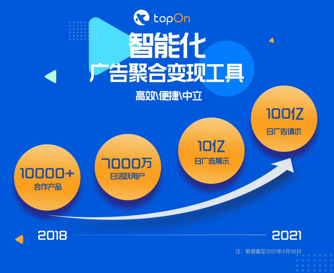 1621995807286905.png 6.png