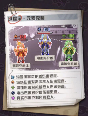 1624343083476204.png 图7:克制关系.png