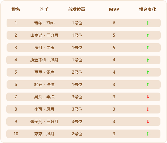 1624505218679364.jpg 6.jpg