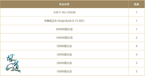 1625537014381029.jpg 图3.jpg