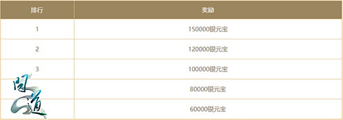 1625537025501751.jpg 图4.jpg