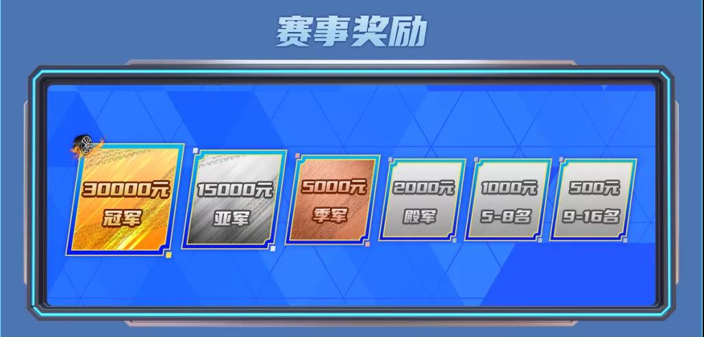 图六：丰厚降临，馈赠强者.jpg