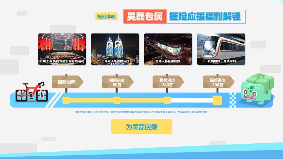 图3：应援福利.jpg