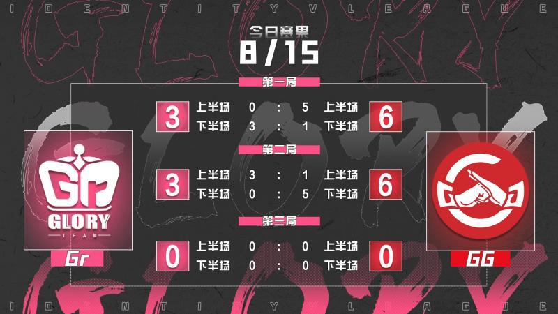 图片2：（图源：微博 @Gr电子竞技俱乐部）.jpg