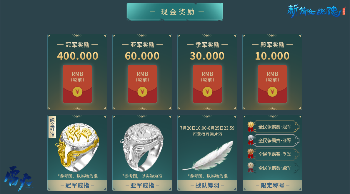图4：2021全民争霸赛冠亚季殿军丰厚奖励一览.png
