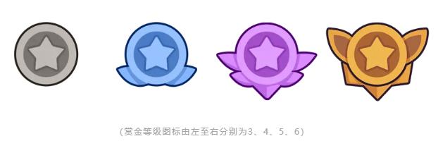 赏金等级.jpg