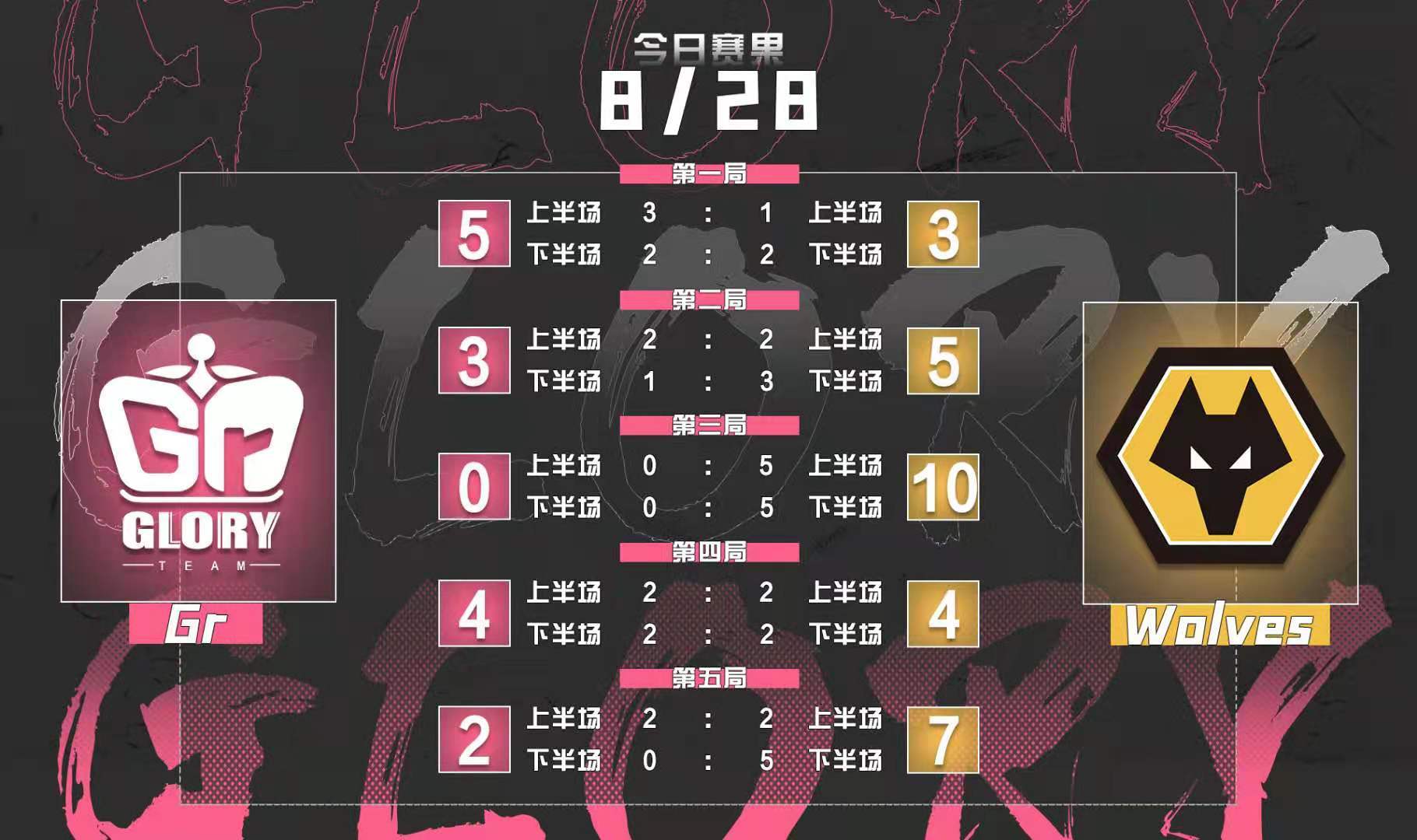 图片4：（图源：微博 @Gr电子竞技俱乐部）.jpg