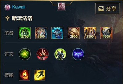 暴力幻翎出装.jpg