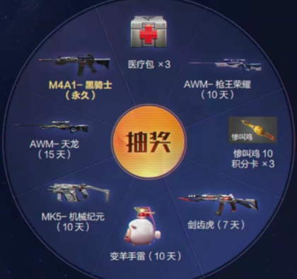 CF2019夏日狂欢永久武器礼包