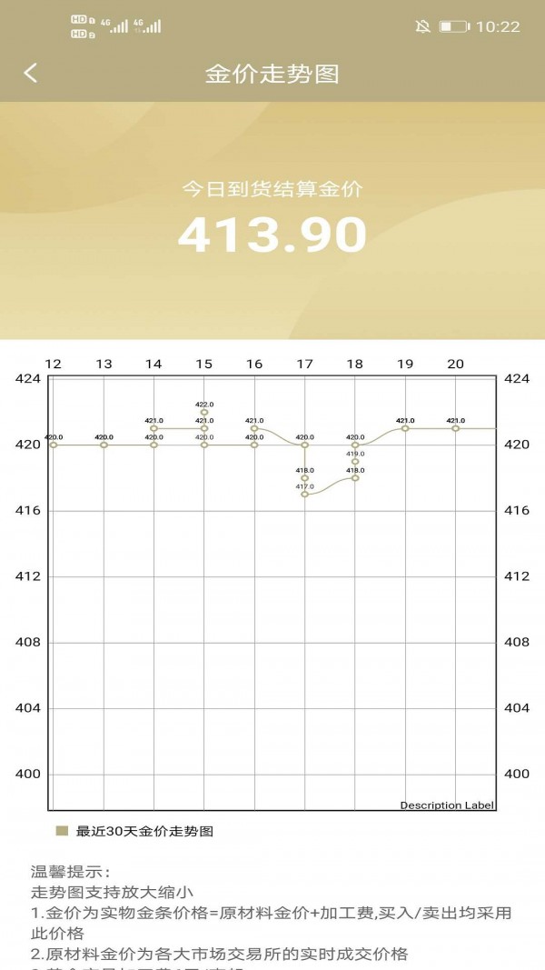 惠选黄金app图片1