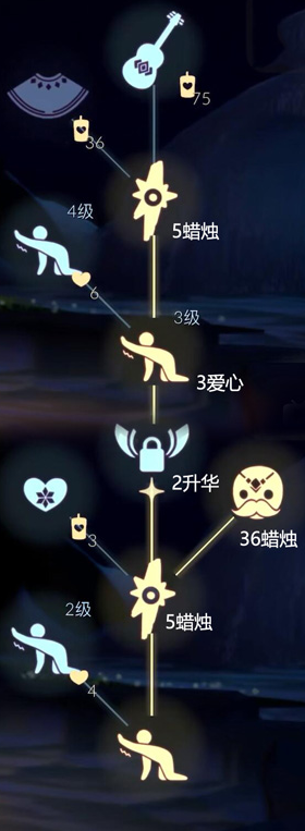 光遇吉他旅行先祖在哪里2