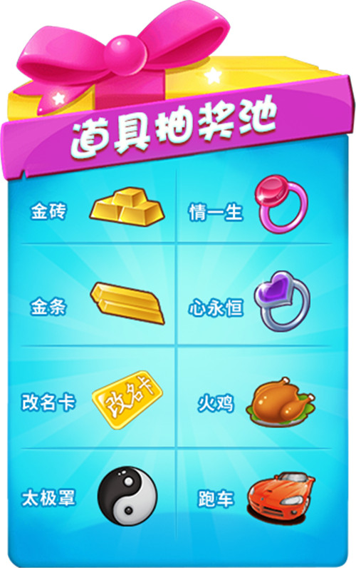 道具池