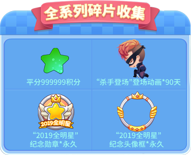 全系列碎片收集奖励