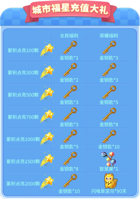 推理学院5