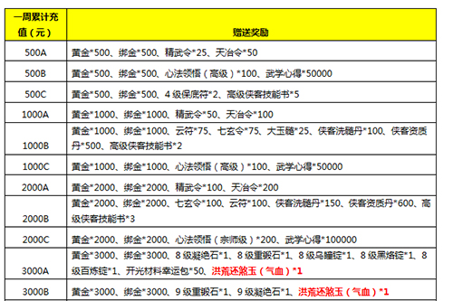 九阴真经3D图片4