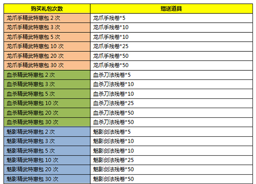 九阴真经3D图片6