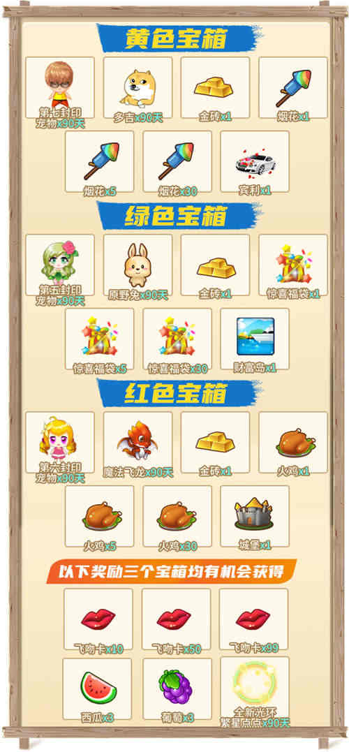 宝箱奖励