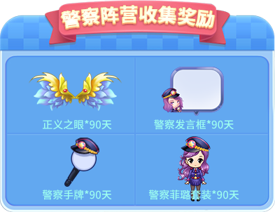 警察阵营碎片（12张）收集奖励