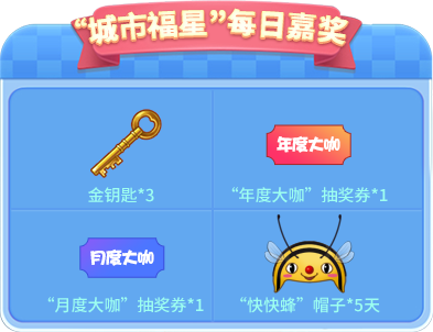 “城市福星”每日嘉奖