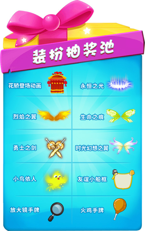 装扮池