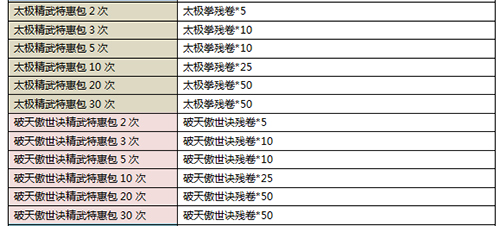 九阴真经3D图片7