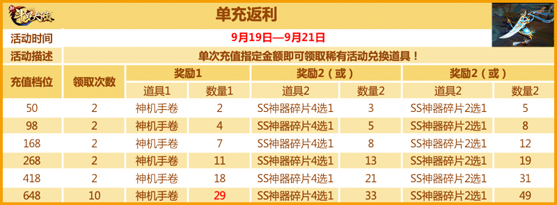 新斗罗大陆5