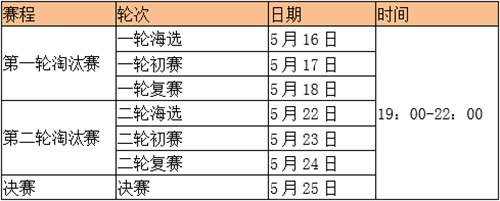 《梦塔防》棋你太美杯自走棋赏金赛正式打响！