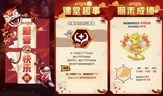 一起开黑跨年吧 《非人学园》新年开运惊喜福利来袭