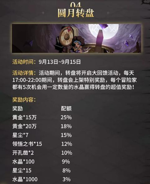 《贪婪洞窟2》中秋趣味活动限时开启