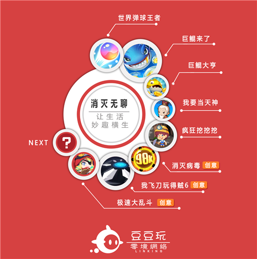 十年为你，越境而来，上海零境网络确认参展2019ChinaJoyBTOB