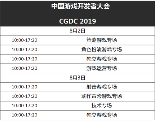 技艺游心！中国游戏开发者大会（CGDC）即将火热开幕