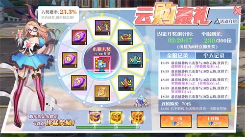 《超神大陆》删档测试明日火爆开启 超值惊喜大曝光