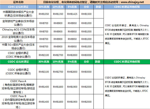 争分夺秒！2019ChinaJoyBTOB及同期会议证件购买优惠期（第二轮）截止在即！