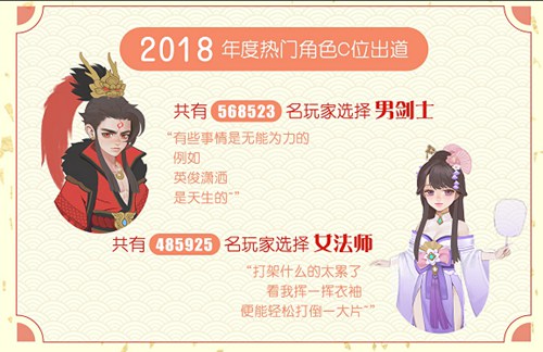 《不朽凡人》手游贺岁版本即将上线 不删档内测数据全公开