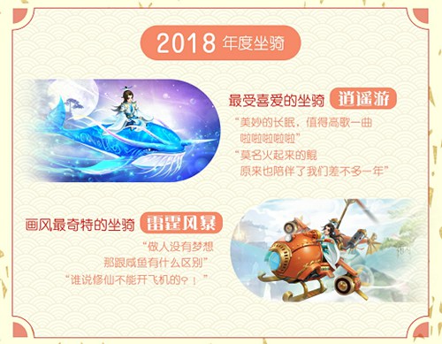 《不朽凡人》手游贺岁版本即将上线 不删档内测数据全公开