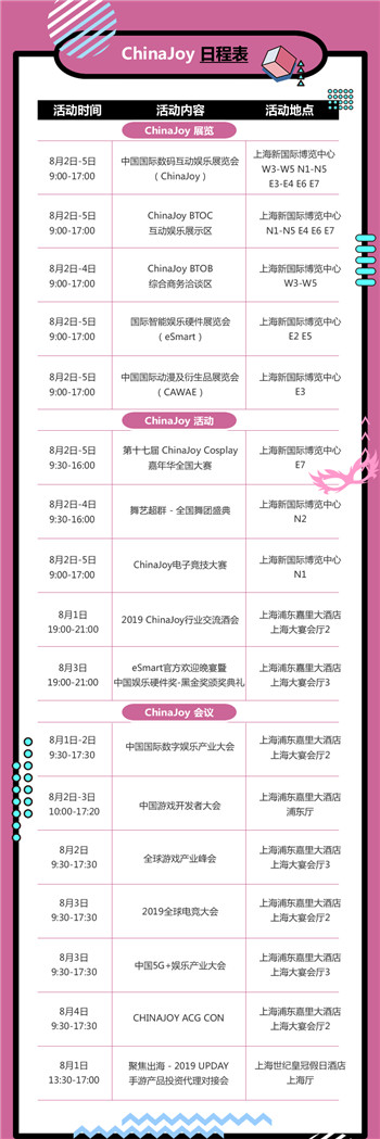 2019年第十七届ChinaJoy展前预览（综合信息篇）正式发布！