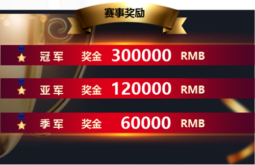 RNG主场作战 《街头篮球》FSPL总决赛荣耀加冕