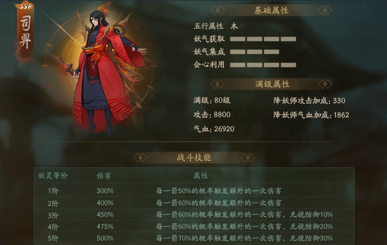 《神都夜行录》版本更新 全新SSR妖灵司羿登场