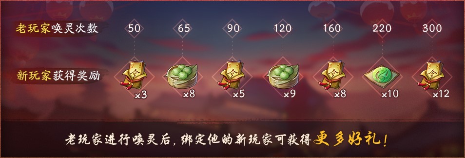 集福换礼 手游《神都夜行录》年兽闹新春火爆来袭