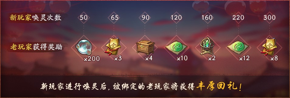 集福换礼 手游《神都夜行录》年兽闹新春火爆来袭