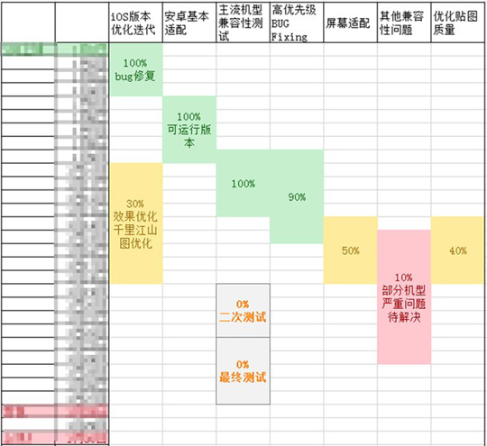 共传国风瑰宝 《绘真·妙笔千山》安卓版预约火爆开启