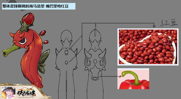 既是怪物也是食材 《妖之食肆》萌萌的料理兽曝光