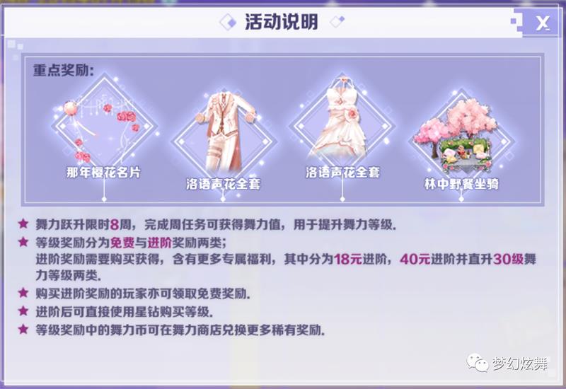 《梦幻炫舞》新版本预告：舞力跃升来啦！
