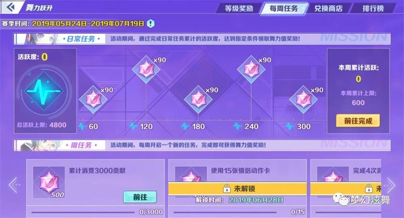 《梦幻炫舞》新版本预告：舞力跃升来啦！