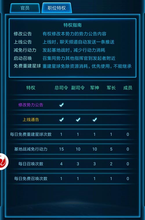 权倾星际 揭秘《银河战舰》国家官职玩法