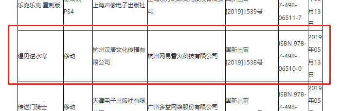 乙女游戏《遇见逆水寒》拿到版号 预计暑期阶段正式上线
