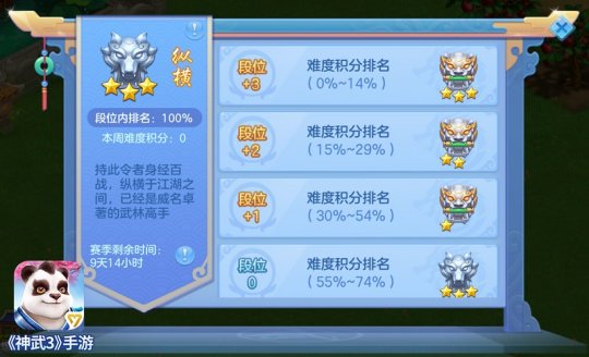 新地图新挑战领衔 《神武3》手游2019春季开学季快乐开启