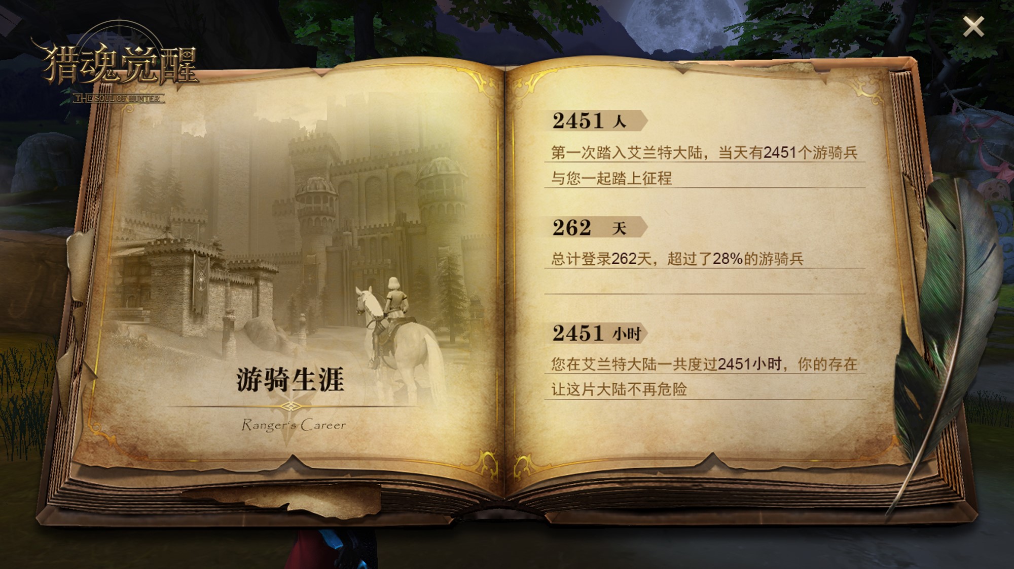 《猎魂觉醒》周年狂欢第一弹正式开启 新玩法新副本强势来袭