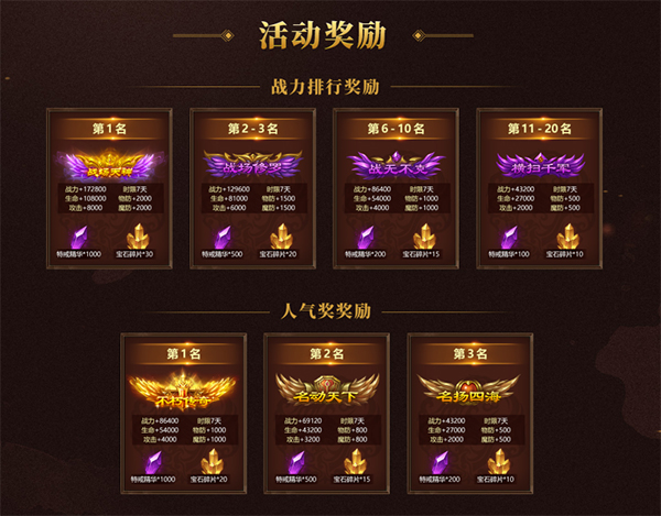 大陆《斩月屠龙》名人堂盛典正式开幕